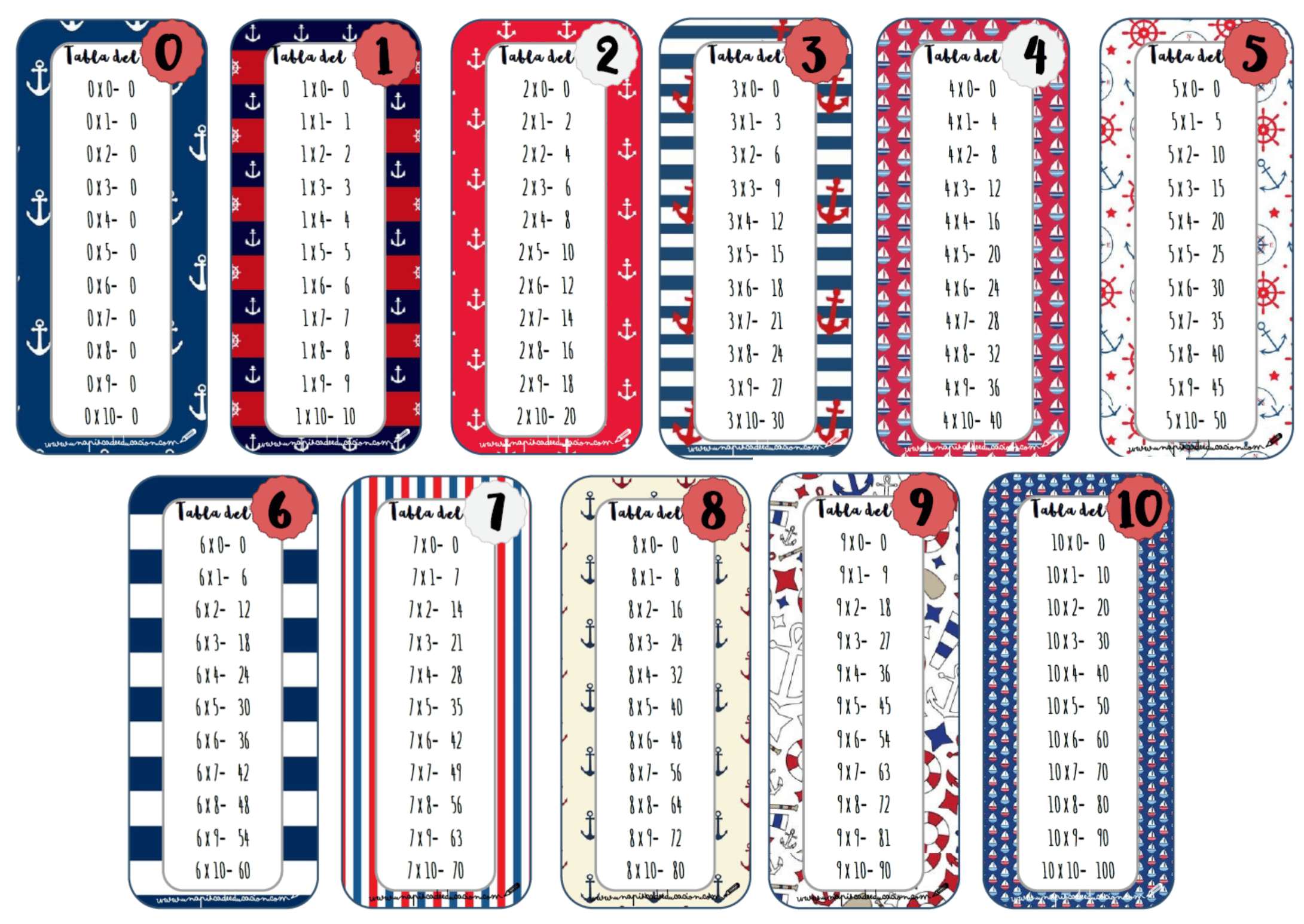 Llavero tablas de multiplicar - Una Pizca de Educación | Familia · Maestros · Niños Llavero tablas de multiplicar - Una Pizca de Educación | Familia · Maestros · Niños
